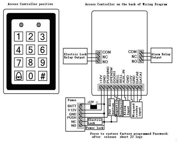 iei keypad wiring