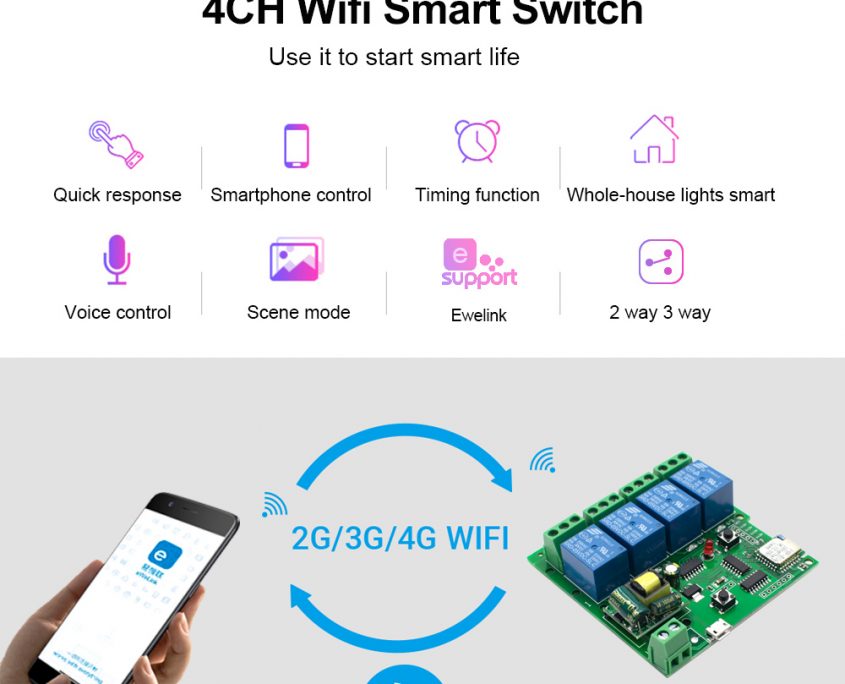 WiFi Wireless Switch Receiver Controller Archives - scimagic